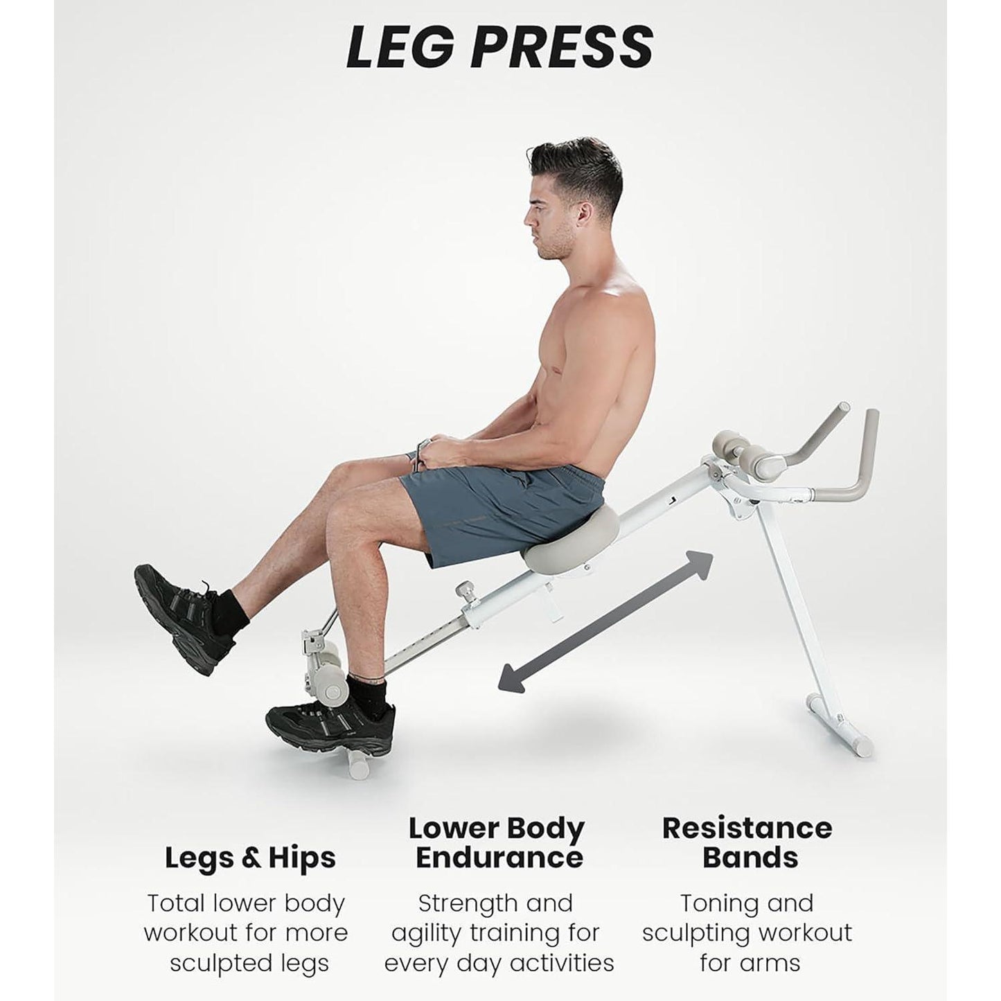 4-in-1 Home Gym Machine: Rowing, Leg Press & Ab Trainer