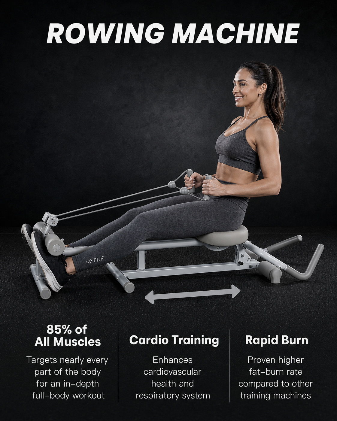 4-in-1 Home Gym Machine: Rowing, Leg Press & Ab Trainer